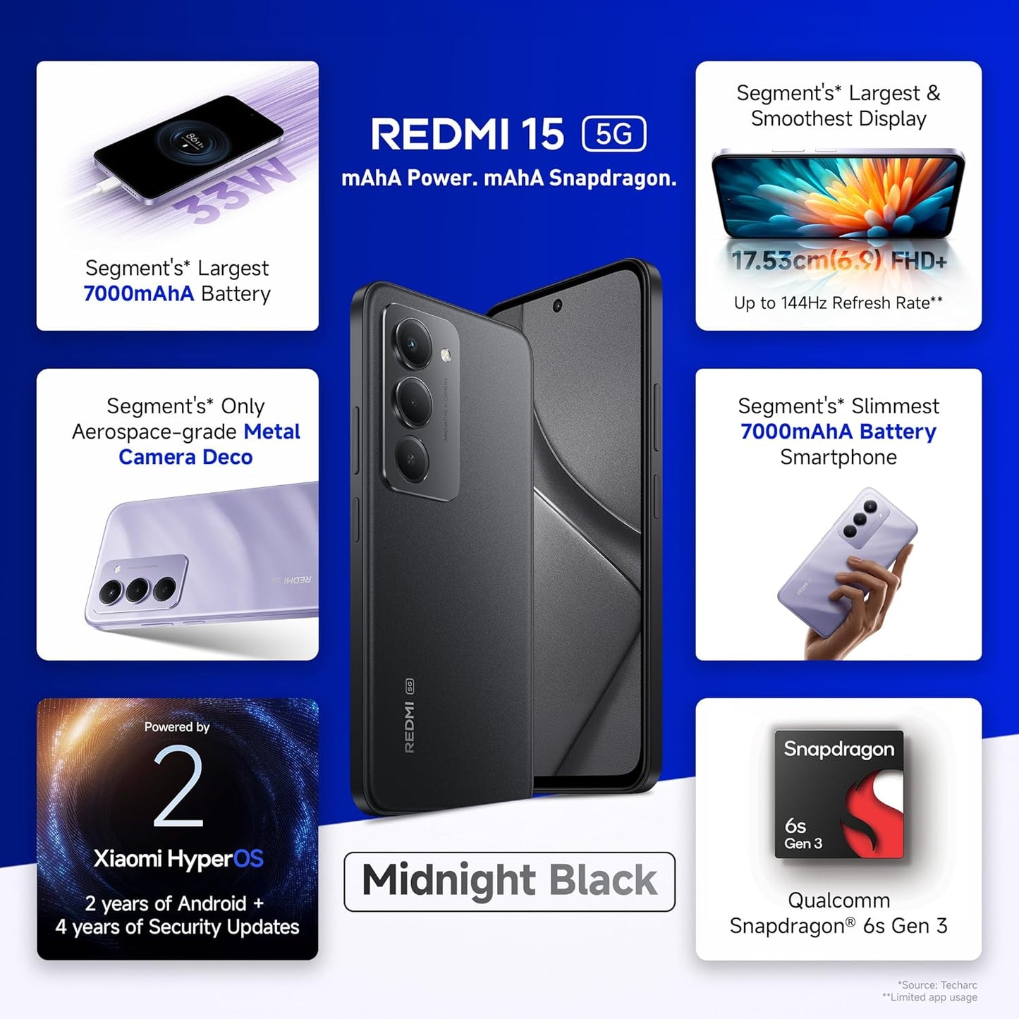 Redmi 15 5G Midnight Black 6GB + 128GB | Segment's Largest 7000mAhA Battery | Segment's Largest Display 17.53cm(6.9) Up to 144Hz | Snapdragon 6s Gen 3 | 18W Reverse Charging | 50MP AI Dual Camera