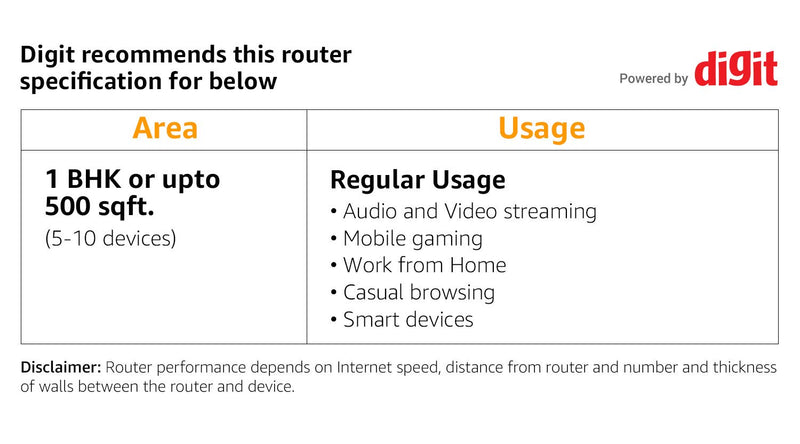D-Link DIR-615 product image 4